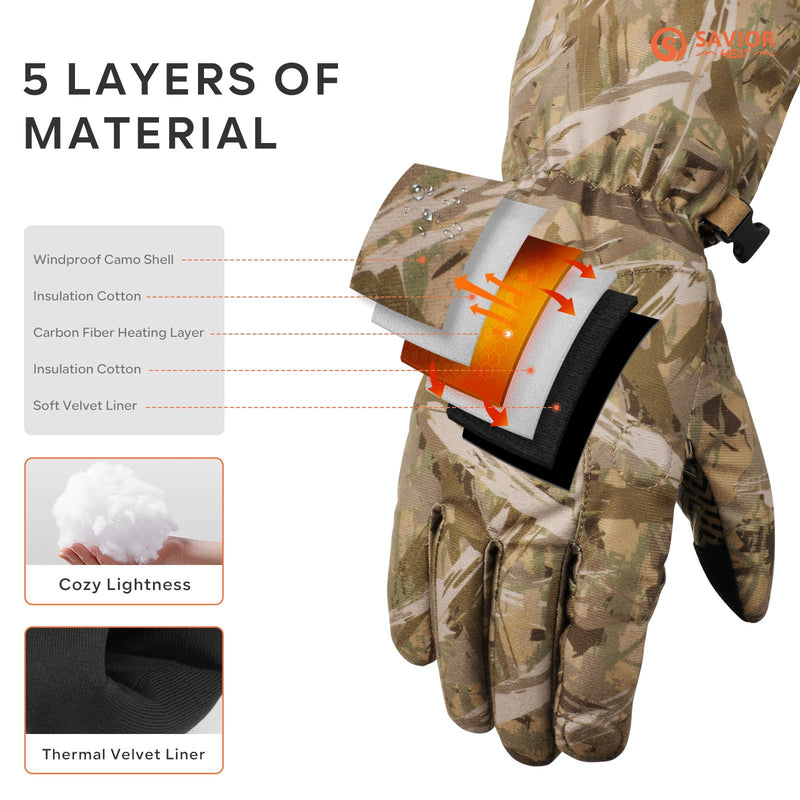 Chargez l'image dans la visionneuse de la galerie, Savior Gants de chasse chauffants 2.0 Technologie de chauffage améliorée, batterie 3000mAh à chargement rapide
