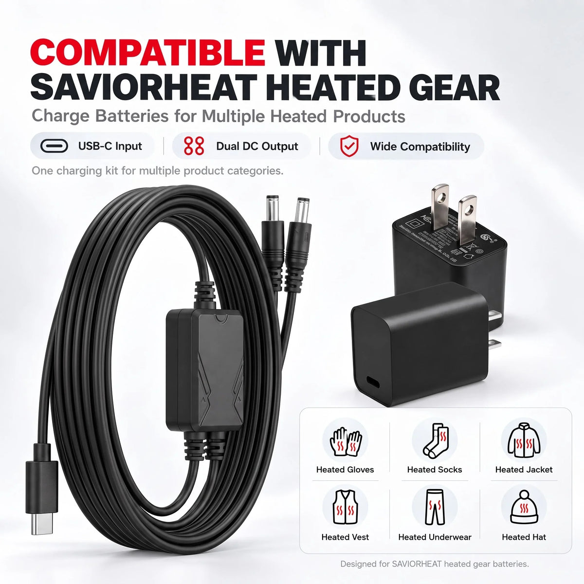 Chargeur rapide double batterie USB-C PD 20W – Version améliorée