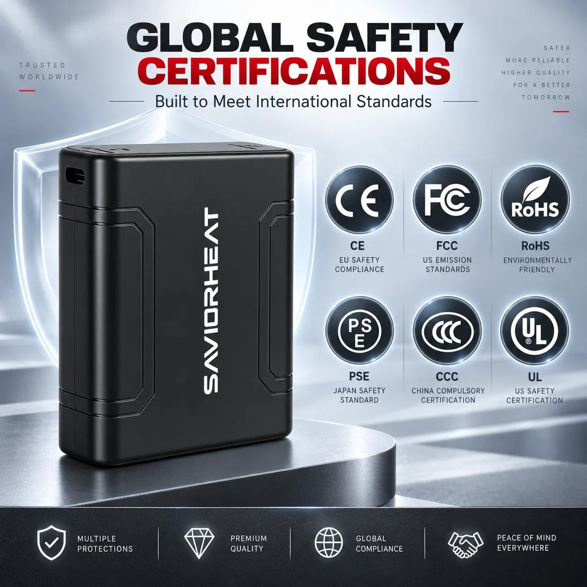 Batterie de rechange 6000mAh pour vêtements et gilets chauffants