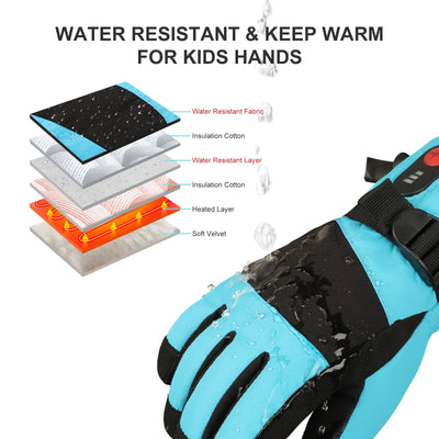 Savior Kids Gants chauffants - 7.4V Chauffage rapide, compatible avec les écrans tactiles