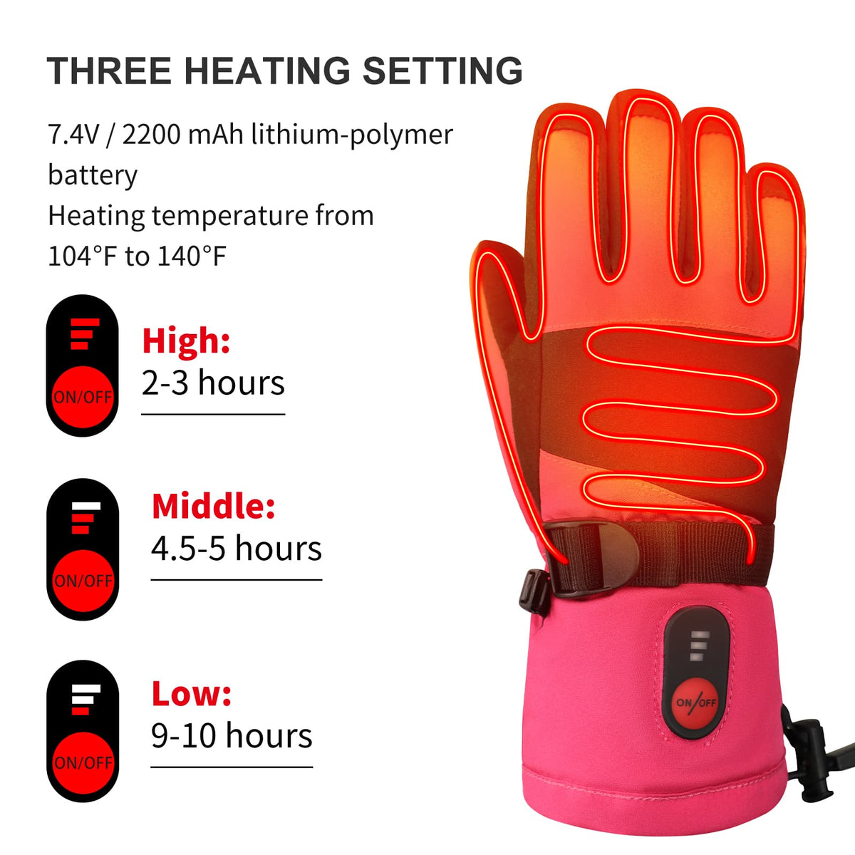Savior Gants chauffants pour enfants - Batterie 7.4V, chauffage complet des mains
