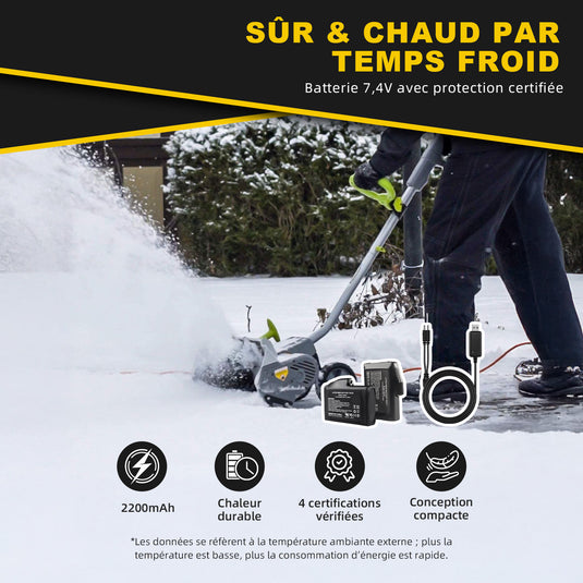 Gants Chauffants SAVIOR HEAT – Chaleur et Protection Ultimes pour le Travail par Temps Froid