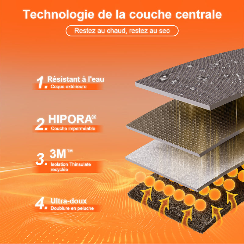 Chargez l&#39;image dans la visionneuse de la galerie, Gants Chauffants SAVIOR HEAT - Imperméables, Protection Absorbante des Chocs au Poignet - Contrôle de Température Ajustable &amp; Chaleur Durable
