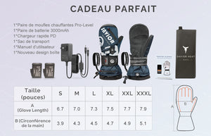 Retour sans problème sous 30 jours