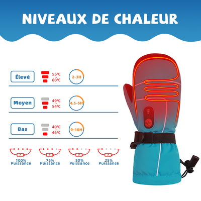SAVIOR HEAT Gants Chauffants pour Enfants - Confort Chaleureux pour le Ski, le Patinage et les Activités Extérieures