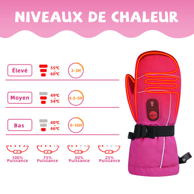SAVIOR HEAT Gants Chauffants pour Enfants - Confort Chaleureux pour le Ski, le Patinage et les Activités Extérieures