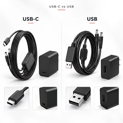 Chargeur rapide double batterie USB-C PD 20W – Version améliorée